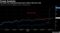 The stock has underperformed peers before Chevron's bid