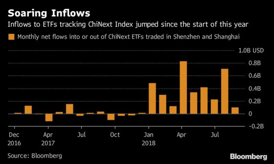 China's Big Insurers Put Faith in Small-Cap Stocks Revival