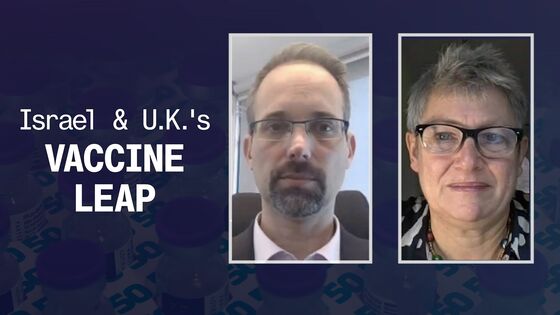 How U.K. and Israel Raced to Global Lead in Covid Vaccinations