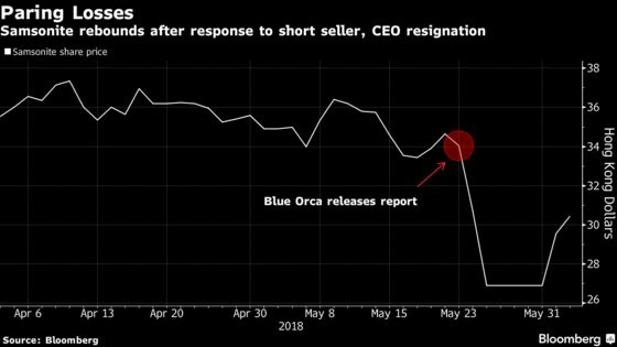 Samsonite Shareholder Says Short-Seller Chose a Good Target