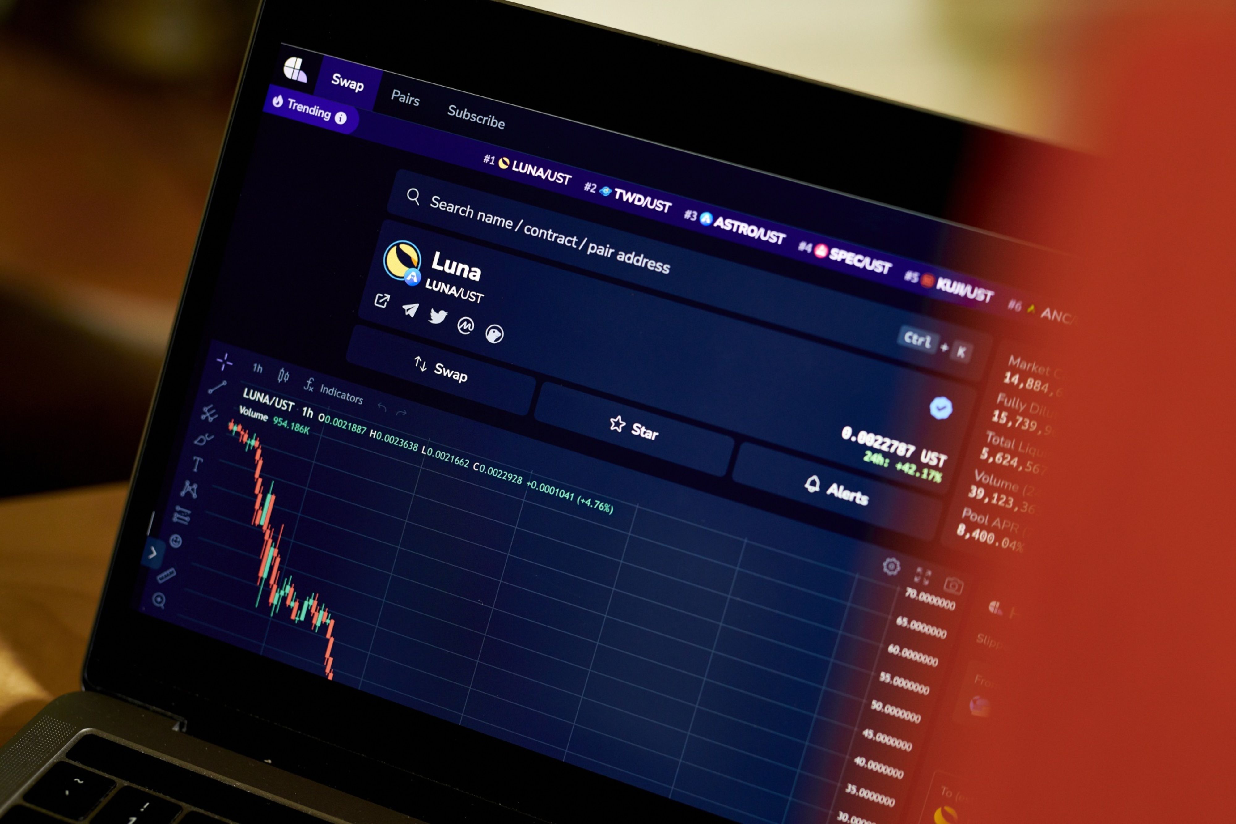 Watch Terra Blockchain to Split, Abandon Collapsed UST Stablecoin -  Bloomberg