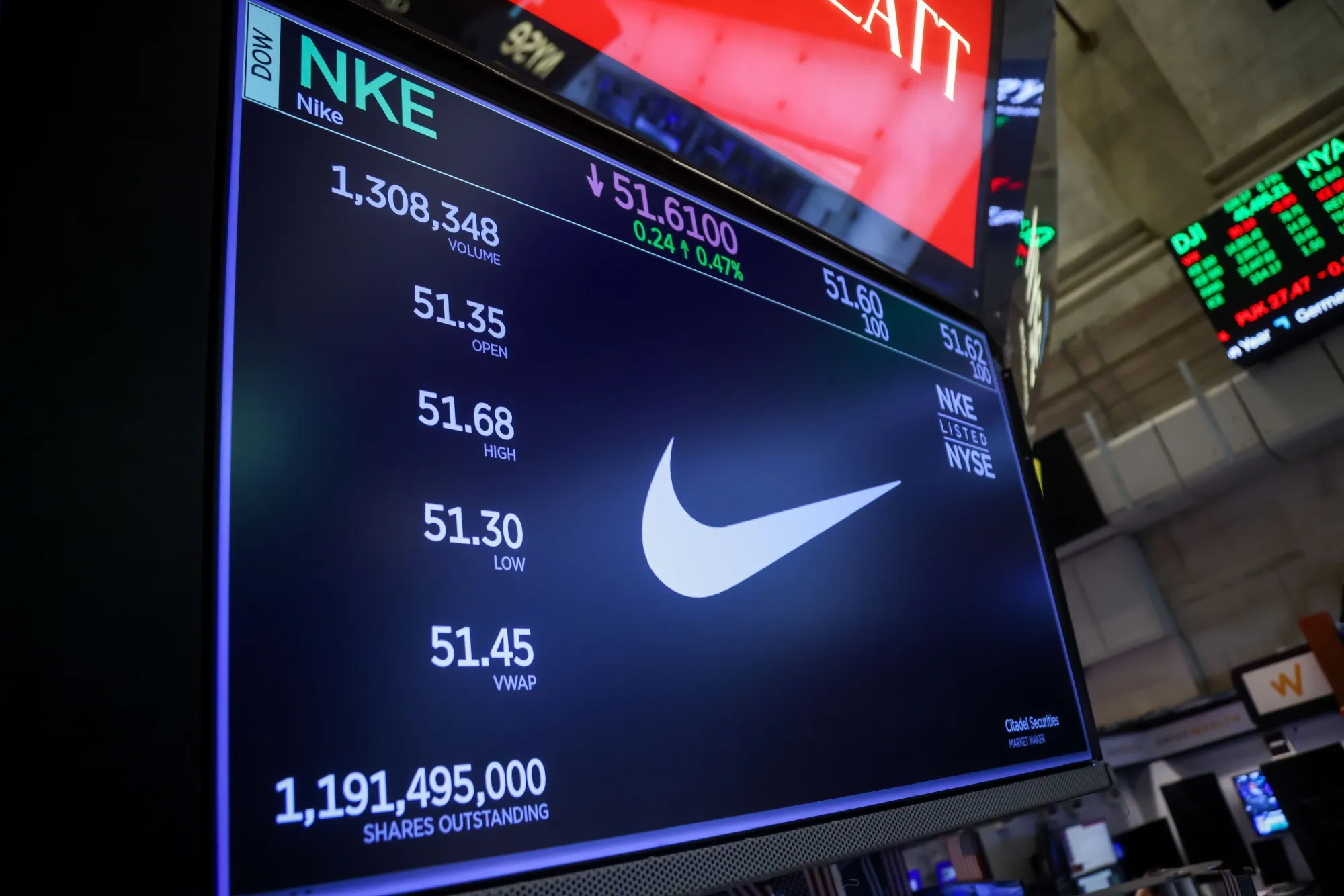 ticker symbol nike stocks today