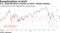 U.S. outperformance reverses in 2019: Morgan Stanley