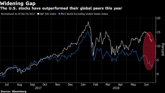 Bulls Count Blessings After U.S. Stocks Eke Out Gain in First Half