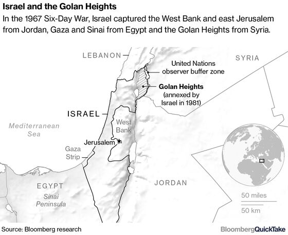 Why the Golan Heights Matter to Israel, Syria and Trump