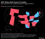 GOP States Slash Income Tax Rates | Most permanent tax changes benefit the highest earners