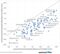 relates to Since 2008, Only High-Income People Have Seen Their Housing Costs Drop