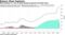 ECB stimulus is a mix of bond-buying programs and bank loans