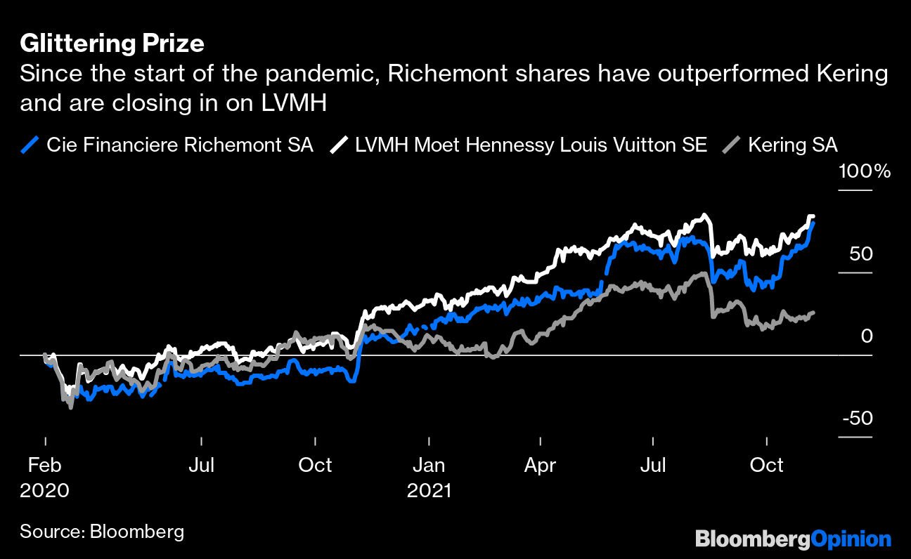 Will LVMH Try to Take Over Richemont (Or Cartier)? – JCK