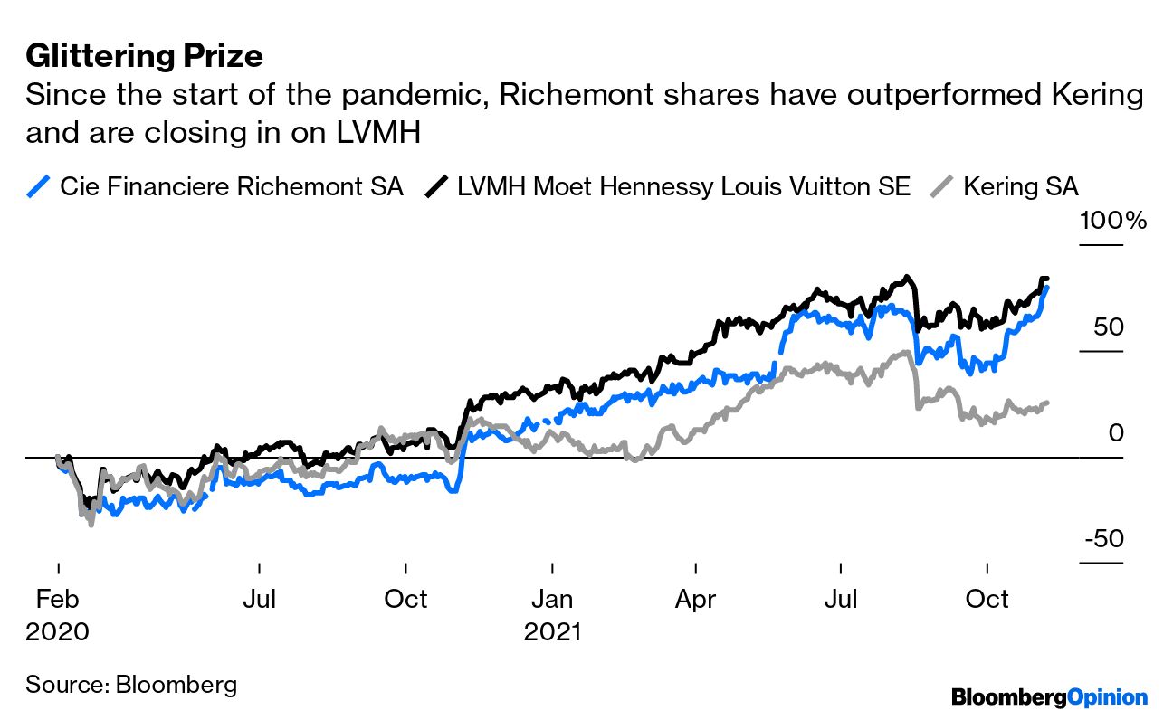 Rumours suggest LVMH mulling takeover of Richemont - Jeweller