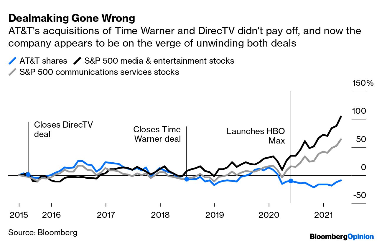 AT&T has officially spun off DirecTV, which is now its own business - The  Verge