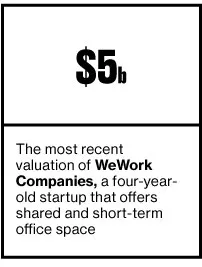 Company News: American Apparel, Puma, American ??Airlines, NBC, ??General Mills