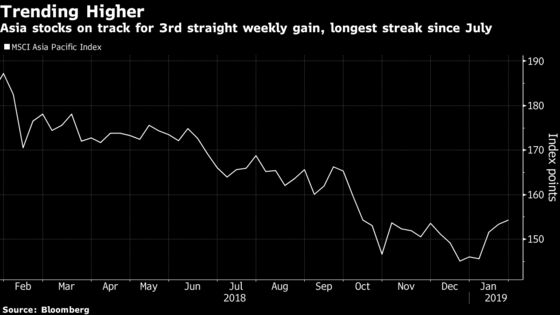 It's Happy Friday Mode for Asia Traders as Stock Rally Lives On