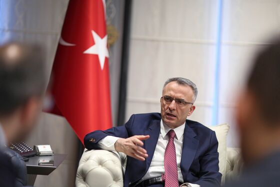 Turkish Wealth Fund Clinched Loan in Final Days of Agbal Era