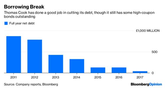 Thomas Cook Should Book a Trip to Spinoff Island