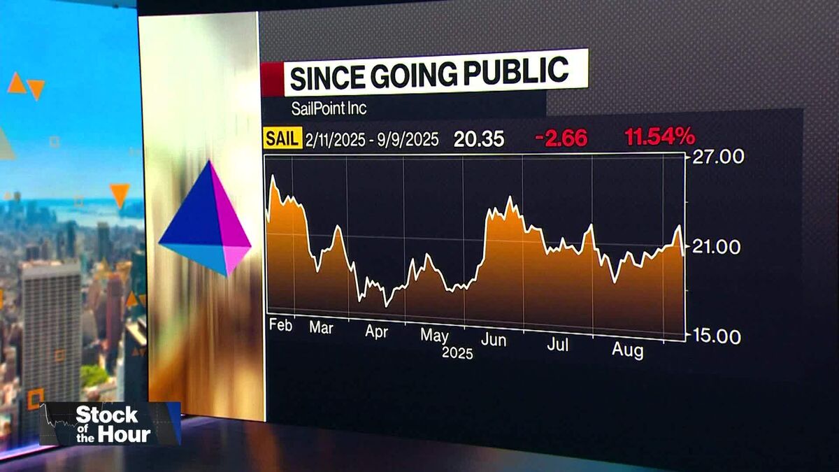 ⚫️ BLOOMBERG: "SailPoint Technologies: utili sopra le attese ma il titolo crolla per le previsioni deludenti"