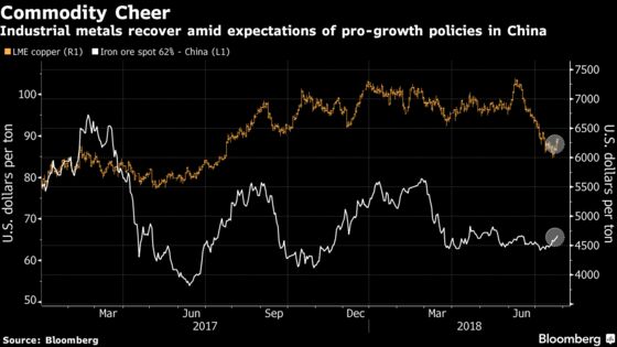 Here Comes Chinese Stimulus, Back to Save Market Bulls