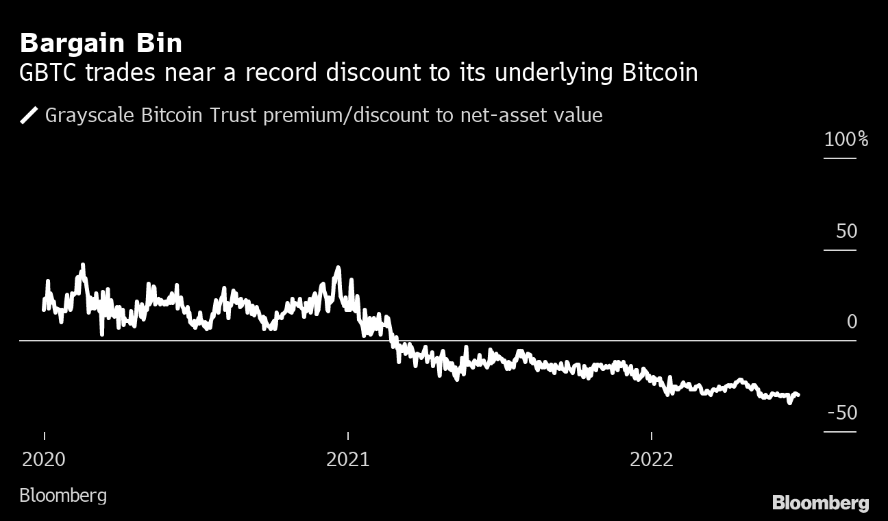 Asset Manager Giant Fidelity Investments Launches Bitcoin Spot ETF in  Canada - CoinCheckup