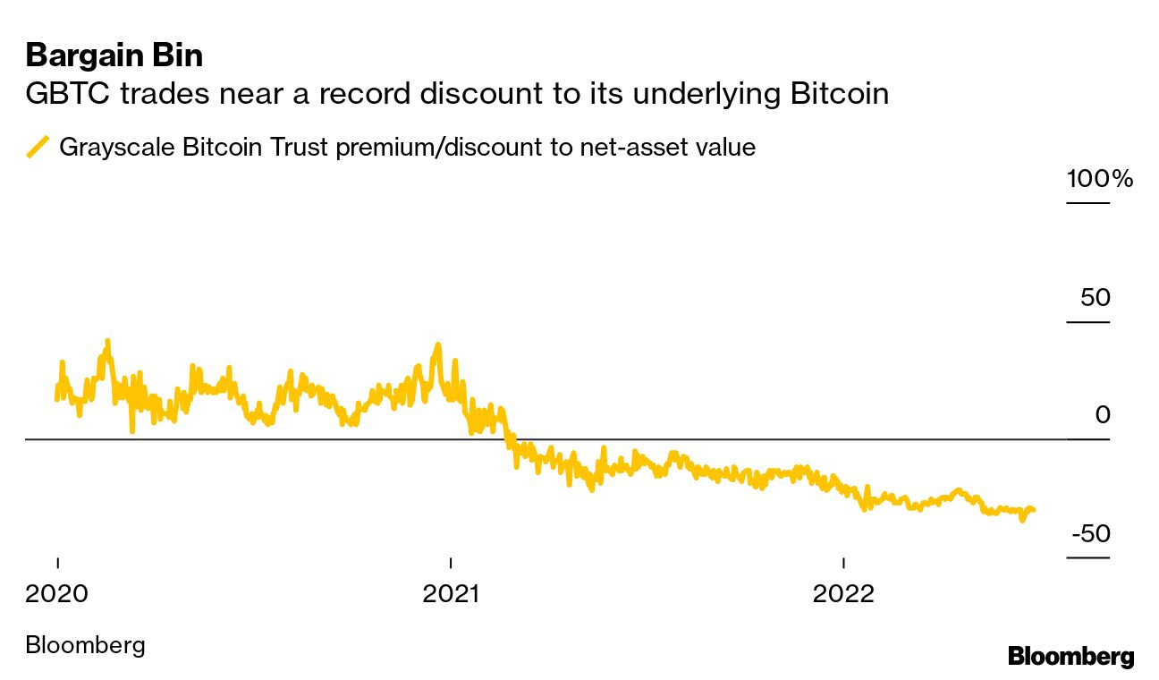 Asset Manager Giant Fidelity Investments Launches Bitcoin Spot ETF in  Canada - CoinCheckup