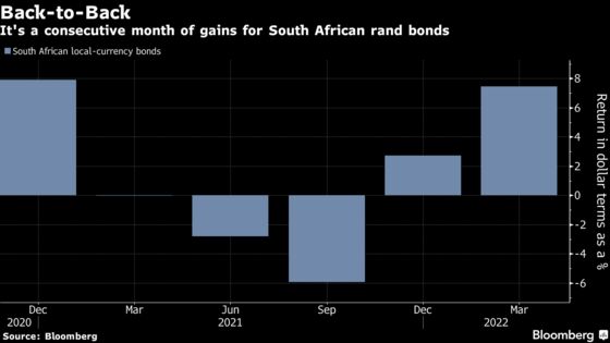 Rand’s Record Leads Standout Quarter for South African Assets