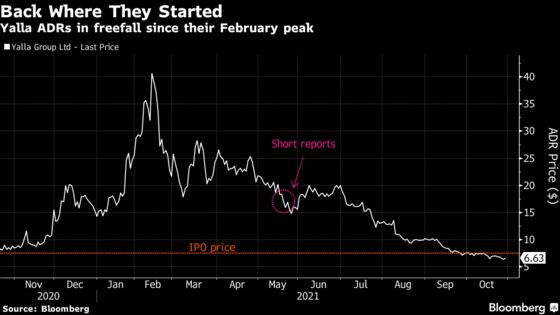 Hounded by Short Sellers, $6 Billion Tech Unicorn’s ADRs Implode