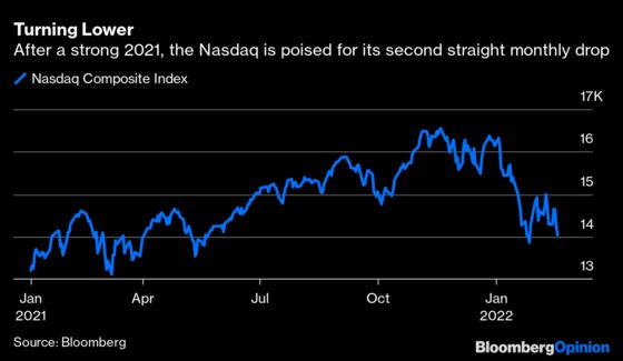 The Federal Reserve Is Veering Toward a Hard Landing