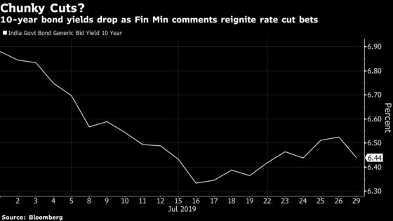 Best Asia Bond Rally Bolstered as India Minister Seeks Rate Cuts