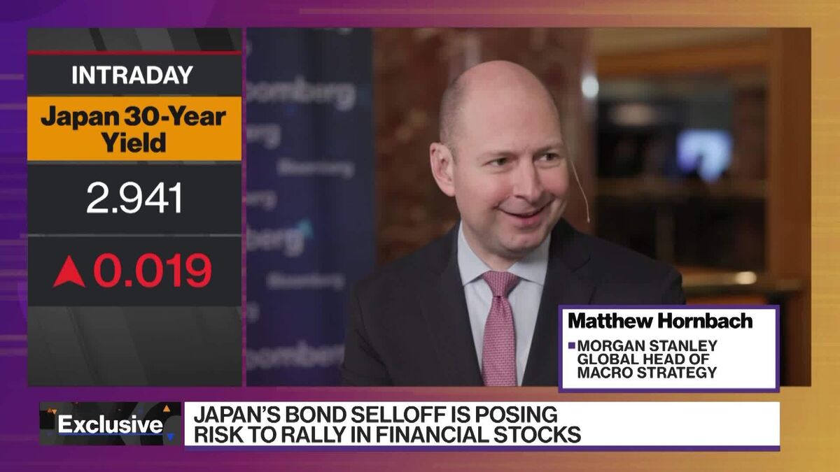 Morgan Stanley's Hornbach on Markets, Strategy