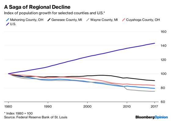 Let Immigrants Save America’s Struggling Cities