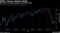 Oil prices are down sharply so far this month