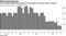 Central bank halted net purchases in December, but may restart program