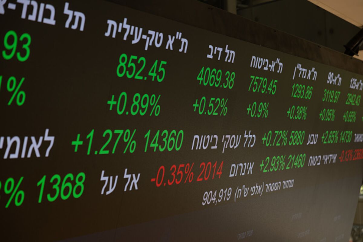 bloomberg.com - Matthew A. Winkler - Israel Is a Markets Favorite, Belying International Protests