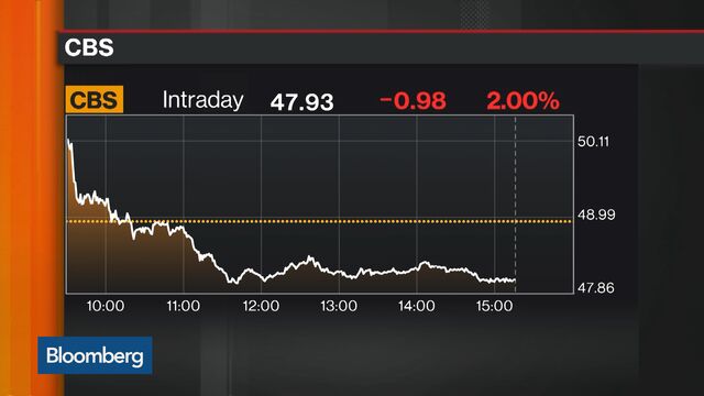 Video player cover image