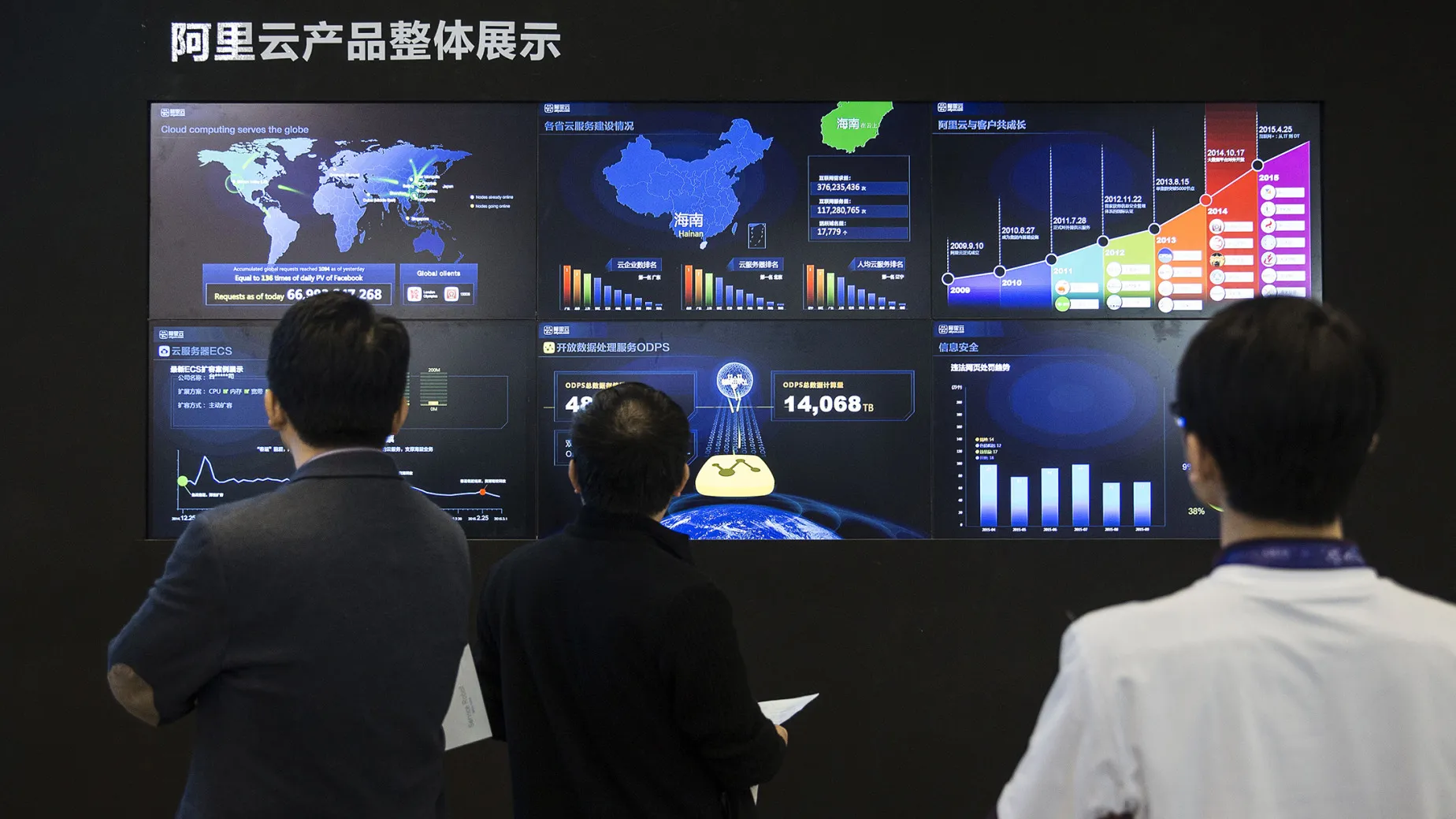 Attendees look at screens displaying the overall scope of AliCloud, the cloud-computing arm of Alibaba Group Holding Ltd.
