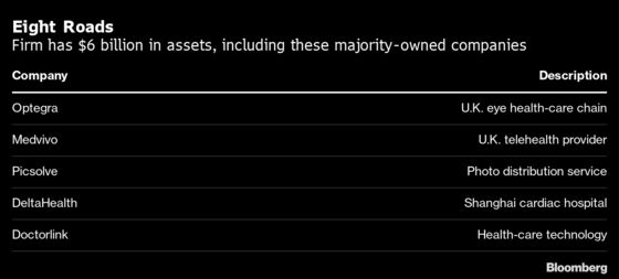 Fidelity Family’s Vast Wealth Is Matched by Passion for Privacy