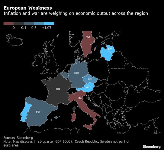 Europe’s Economy is ‘De Facto Stagnating,’ ECB’s Panetta Says