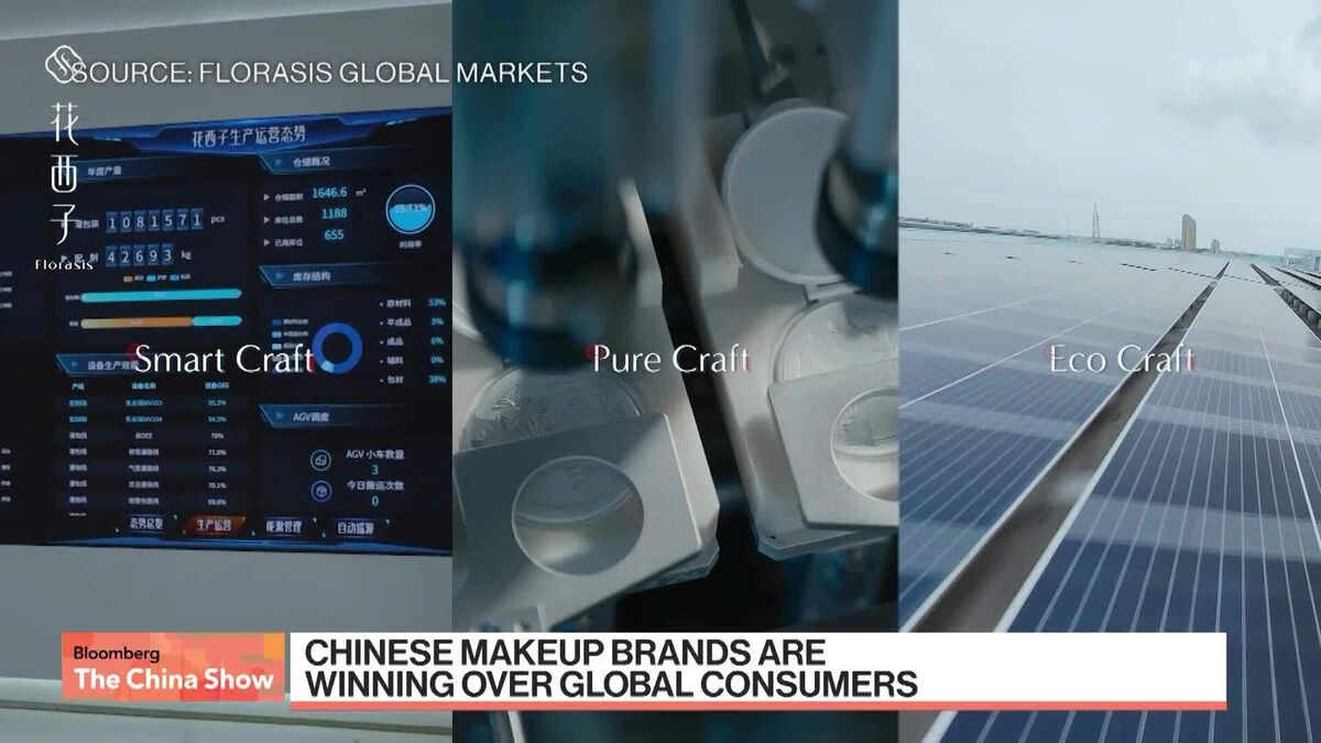 China's Florasis Shifts Focus Outside US Amid Trade War