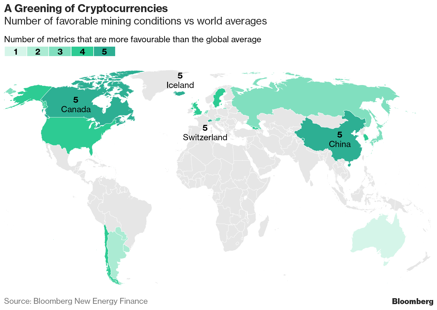 The Cost Of Crypto Is Turning Miners Towards Green Power Bloombergnef - 