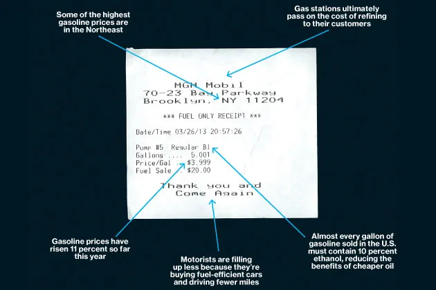 Why Abundant Oil Hasn't Cut Gasoline Prices