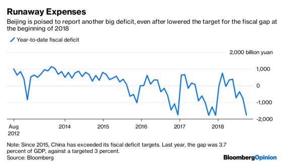 There’s a Tax Ax Poised to Fall on China’s Wealthy