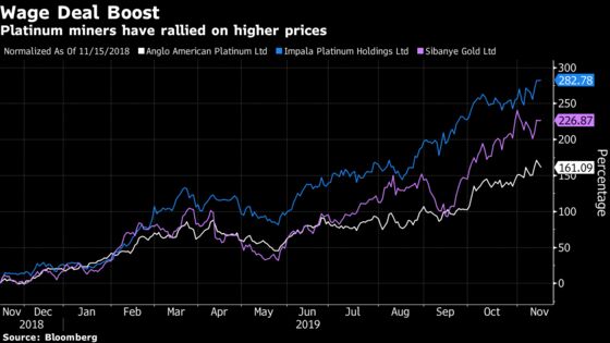 South Africa Platinum Miners and Union Finally Seal Pay Deal