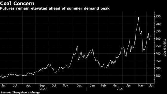 China Mulls Price Caps on Coal in Campaign to Tame Inflation