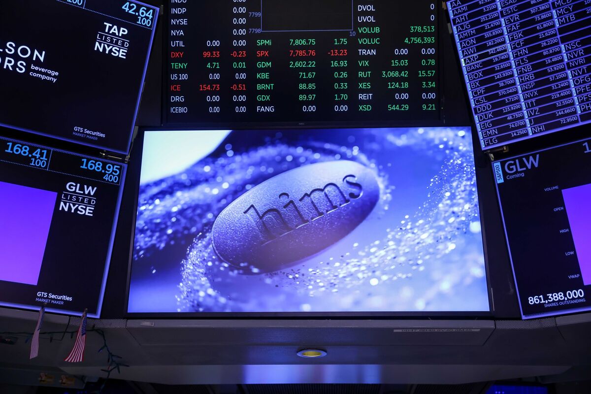 Hims’ Weight-Loss Plans Draw Penalties Over Credit Card Disputes