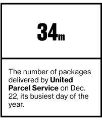 Company News: Alstom, GE, American Apparel, Bristol-Myers Squibb, Airbus, Starbucks, Square