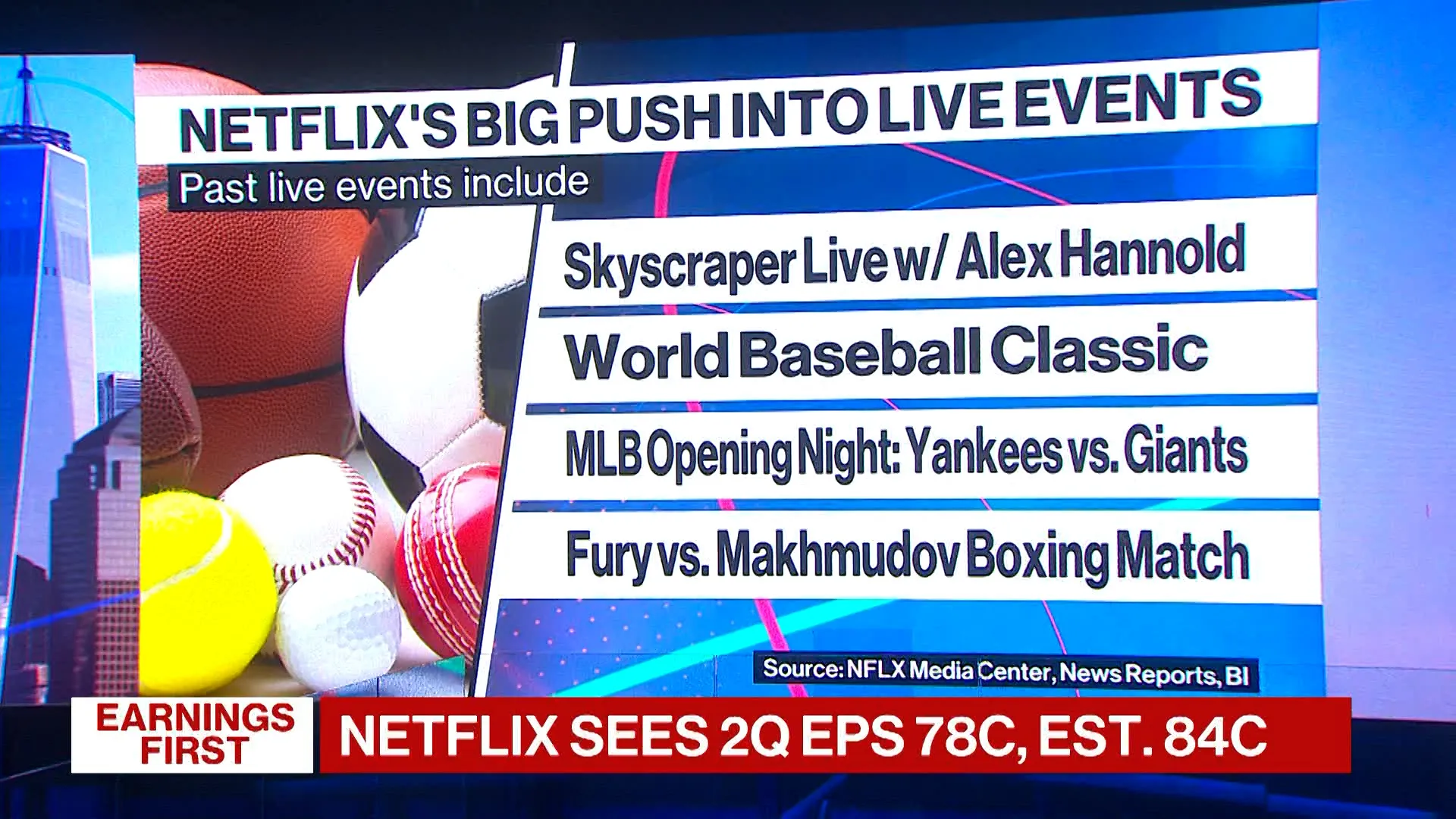 The Ad World Revolves Around Live Sports: EDO CEO