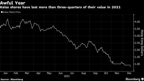 Kaisa Shares Plunge in First Trading Since Default Declared