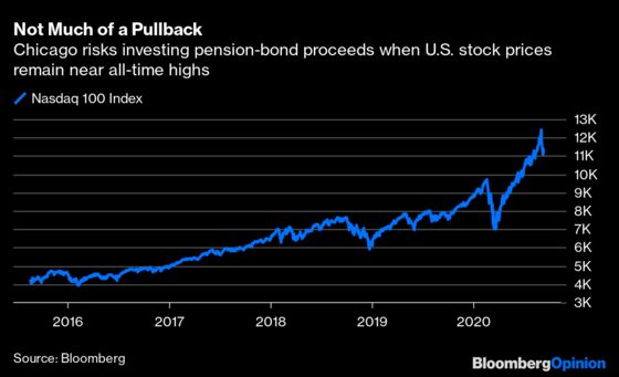 Chicago’s Pension-Bond Plan Could Use a FAANG Rout