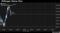 JPMorgan Shares Rise