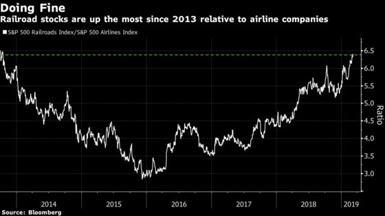 We’re at Ground Zero a Year After Booms and Busts: Taking Stock