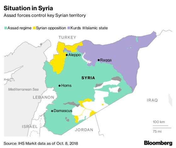 Russia Presses Europe to Break With Trump and Help Rebuild Syria